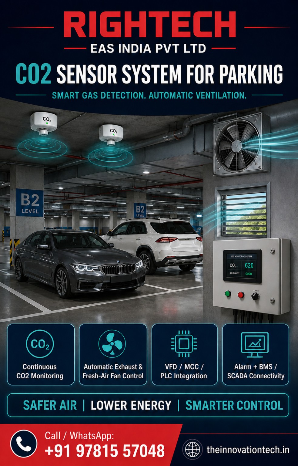 Smart CO₂ Monitoring & Automatic Parking Ventilation
